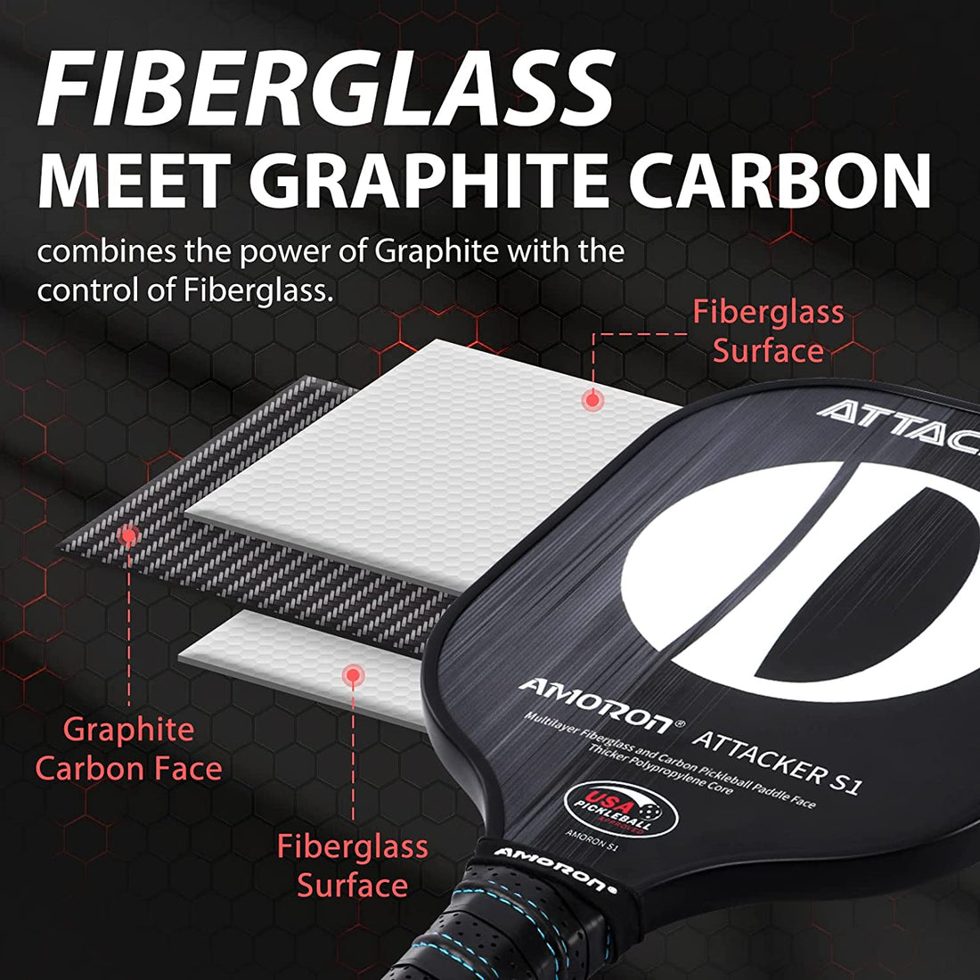 AMORON Pickleball Paddles Set of 2 USAPA Approved, Composite Graphite Carbon and Fiberglass Face